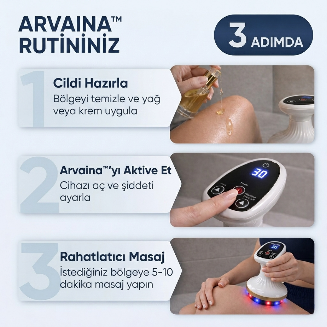 Arvaina™ CelülitPro - Sıkılaşmış, Selülitsiz, Genç Görünümlü Cilt