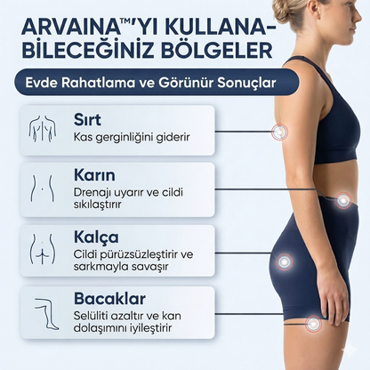 Arvaina™ CelülitPro - Sıkılaşmış, Selülitsiz, Genç Görünümlü Cilt